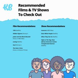 With February coming to a close next Monday, have you had a chance to take us up on the recommendations we've shared with you so far for #blackhistorymonth?

This week we're sharing a short list of films and TV show recommendations you can check out... and where you can stream it of course 📺 📱 📡

Let us know if you've found this helpful 🙌