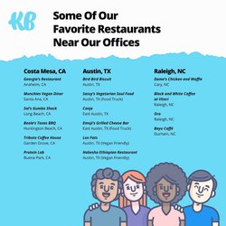 Looking for places to eat this week? As we continue to celebrate #blackhistorymonth, we’ve put together a list of some of our favorite black-owned restaurants near our KB offices. Don't worry, we also included some vegan options 😉

Whether you're celebrating the Rams winning the Super Bowl, Valentine's Day, or in the mood to try something new, consider supporting black-owned businesses! 🍽️ 😋

Are there any restaurants we didn't mention that you are currently obsessed with? Share it below! 🙌

Pro tip: Leave a review on the restaurant's yelp page if you enjoyed their food/drink! 💻 🥤 🥗