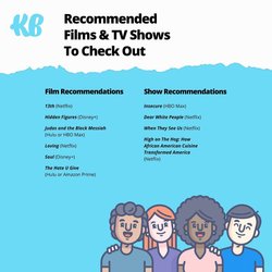With February coming to a close next Monday, have you had a chance to take us up on the recommendations we've shared with you so far for #blackhistorymonth?

This week we're sharing a short list of films and TV show recommendations you can check out... and where you can stream it of course 📺 📱 📡

Let us know if you've found this helpful 🙌